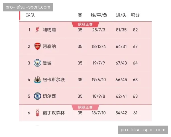 阿森纳加时赛2-1淘汰国际米兰,数据显示枪手全场跑动距离创本赛季欧冠新高 阿森纳加时赛2-1淘汰国际米兰,数据显示枪手全场跑动距离创本赛季欧冠新高